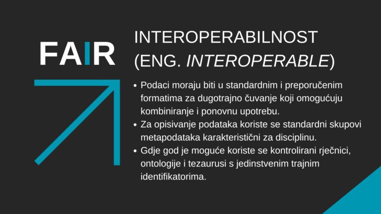 interoperabilnost